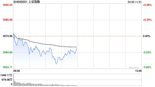 焦报 第135页