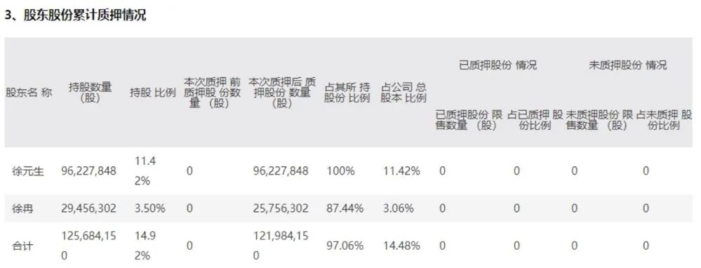 诺泰生物被立案调查，受损股民索赔指南——事件背景、影响及应对策略深度解析