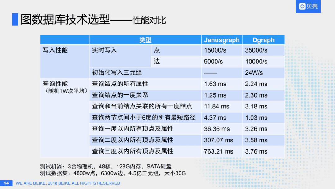 admin 第647页