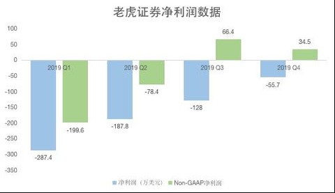 第674页