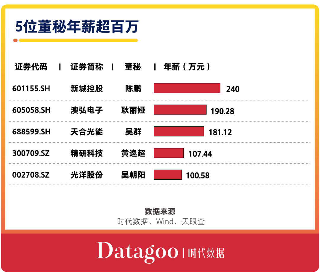 华润饮料上市首日大涨，怡宝超额认购逾234倍，资金争相涌入饮品市场