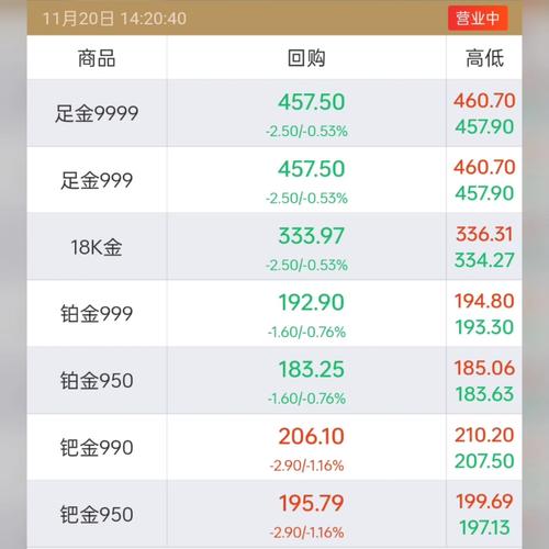 新澳内部资料一码三中三，专业解答解释落实_运动版58.49.87