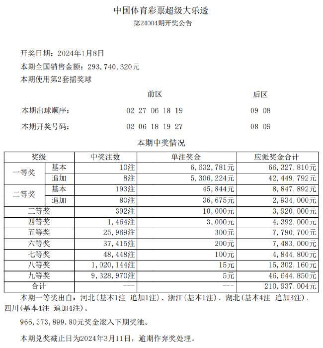 新澳今天最新资料，定量解答解释落实_扩展版32.62.67