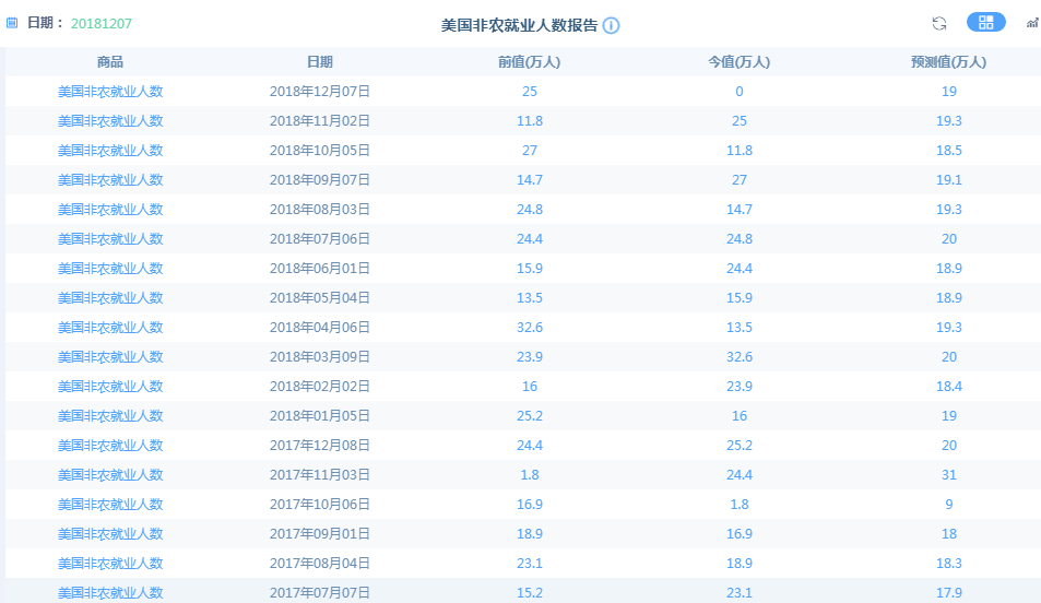 焦报 第117页