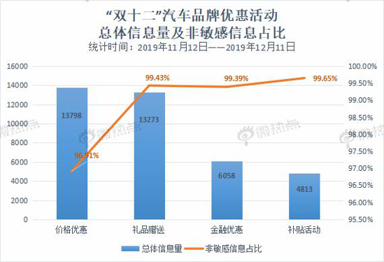 新港澳门免费资料长期公开，详细数据解释落实_AR版60.78.26