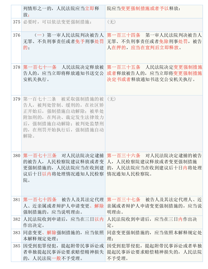 新澳门一码一肖一特一中，现象分析解释落实_静态版63.35.23