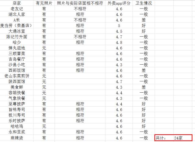 闻潮 第113页