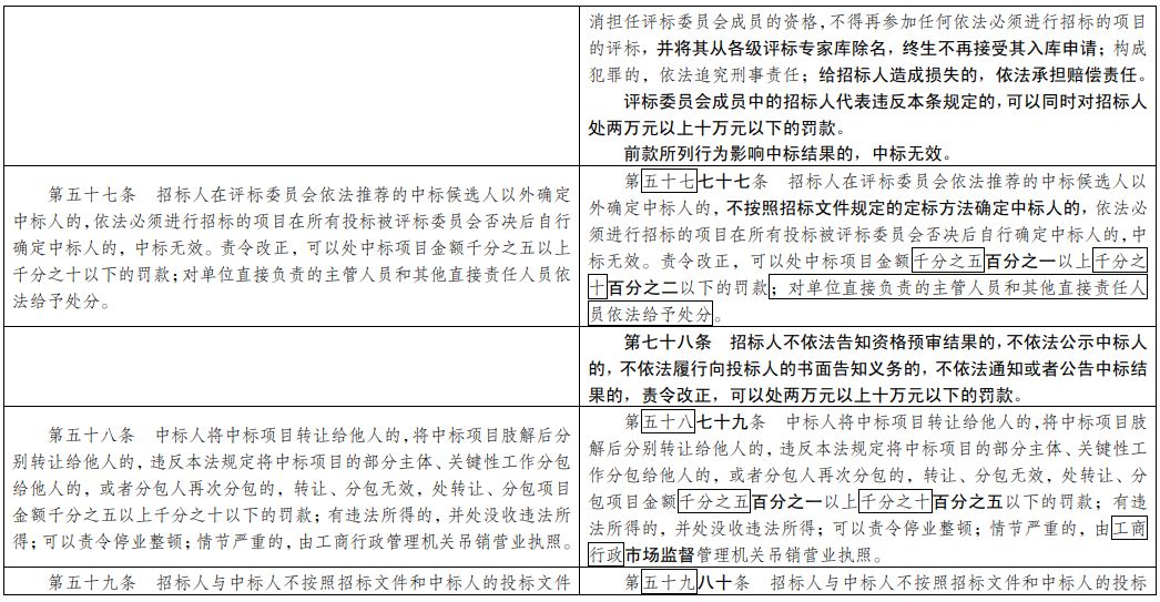 澳门一码一肖一特一中准选今晚，系统解答解释落实_专业版44.57.35