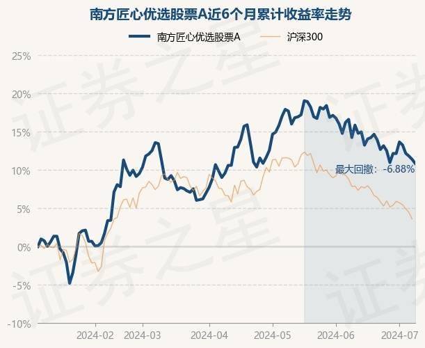 2024年10月 第369页