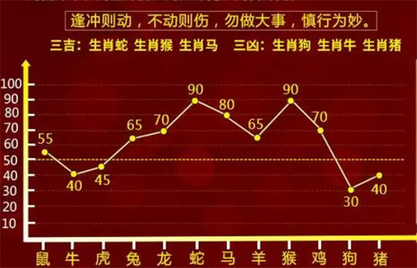 焦报 第104页