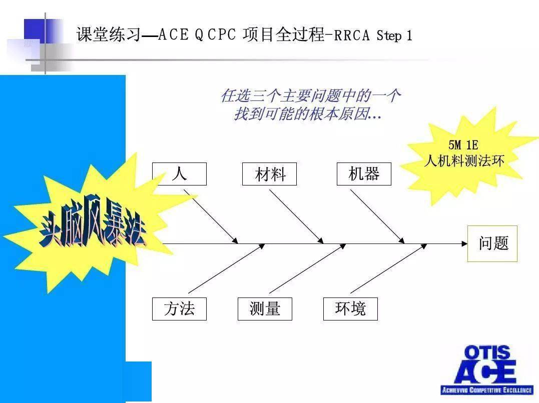 纵览 第104页