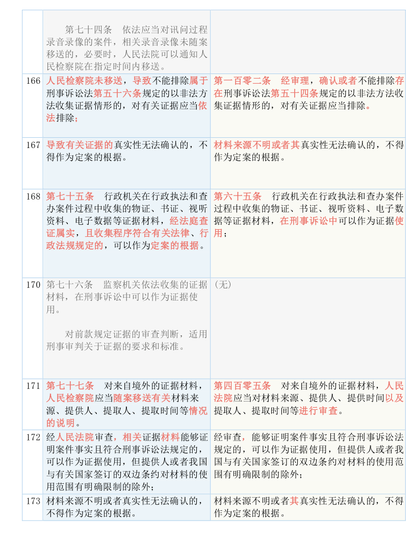 平特一肖，定量解答解释落实_工具版1.92.71