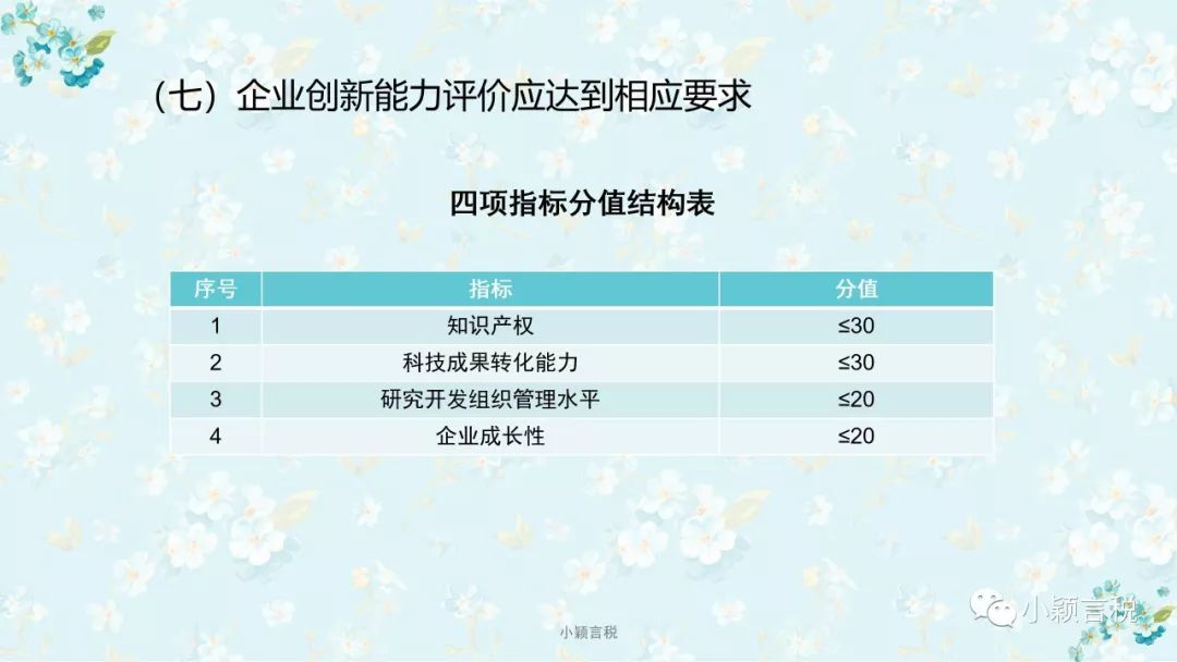 管家婆一码一肖资料大全，科学依据解释落实_游戏版86.43.56