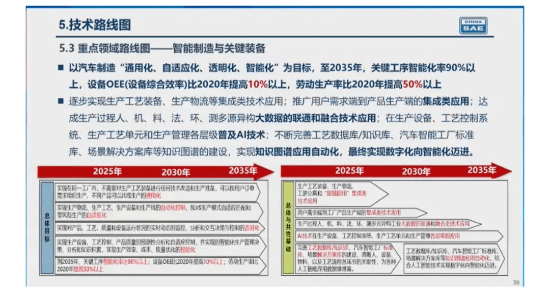 焦报 第102页