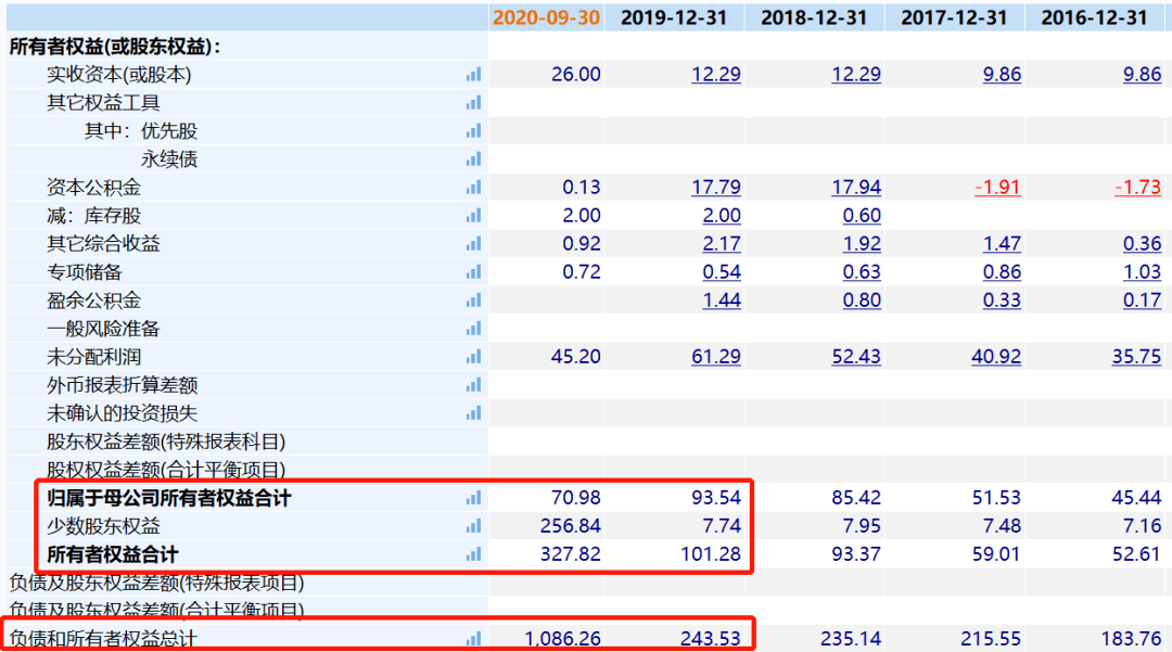 新奥门资料大全，深入数据解释落实_进阶版82.10.20