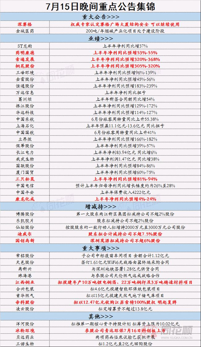 2024新港彩原料免费，专业解答解释落实_VIP93.24.61