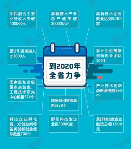 澳门一肖一码一必中一肖雷锋，权威解答解释落实_基础版79.74.44