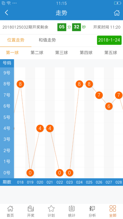 新澳门彩开奖结果今天，科学数据解释落实_社交版38.46.70