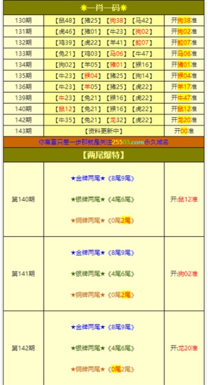 澳门三肖三码精准100%，权威研究解释落实_纪念版35.37.8