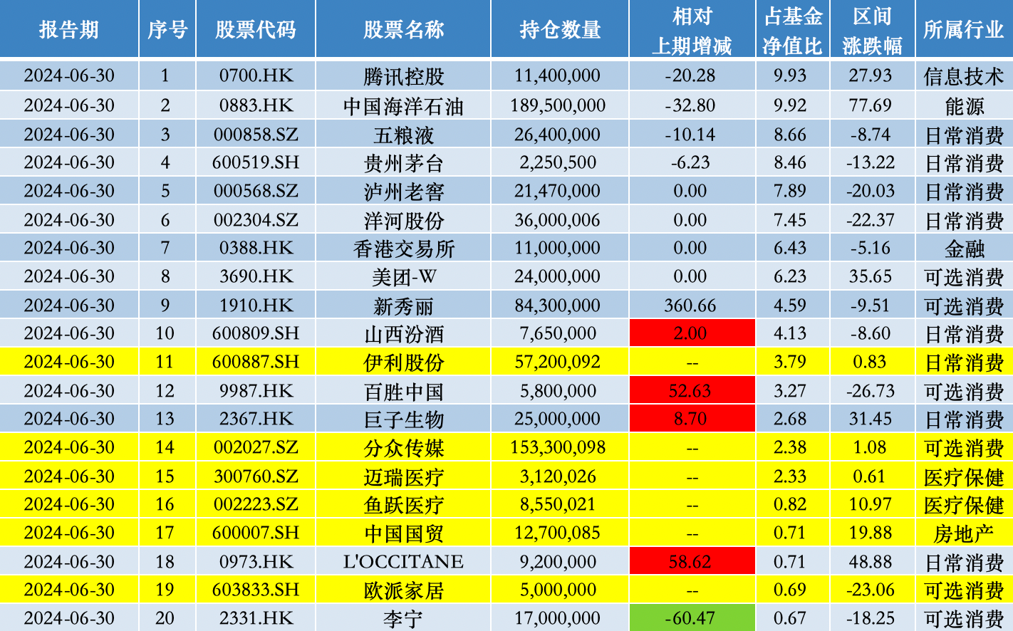 2024澳门正版开奖结果，统计研究解释落实_增强版17.12.66