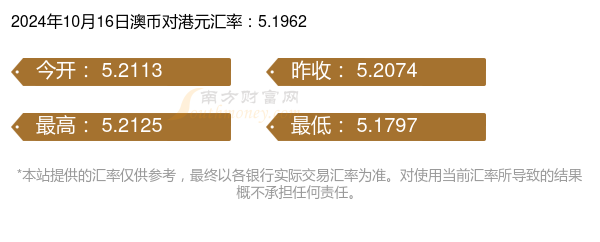 2024新澳免费资料澳门钱庄，现状解答解释落实_交互版93.99.93