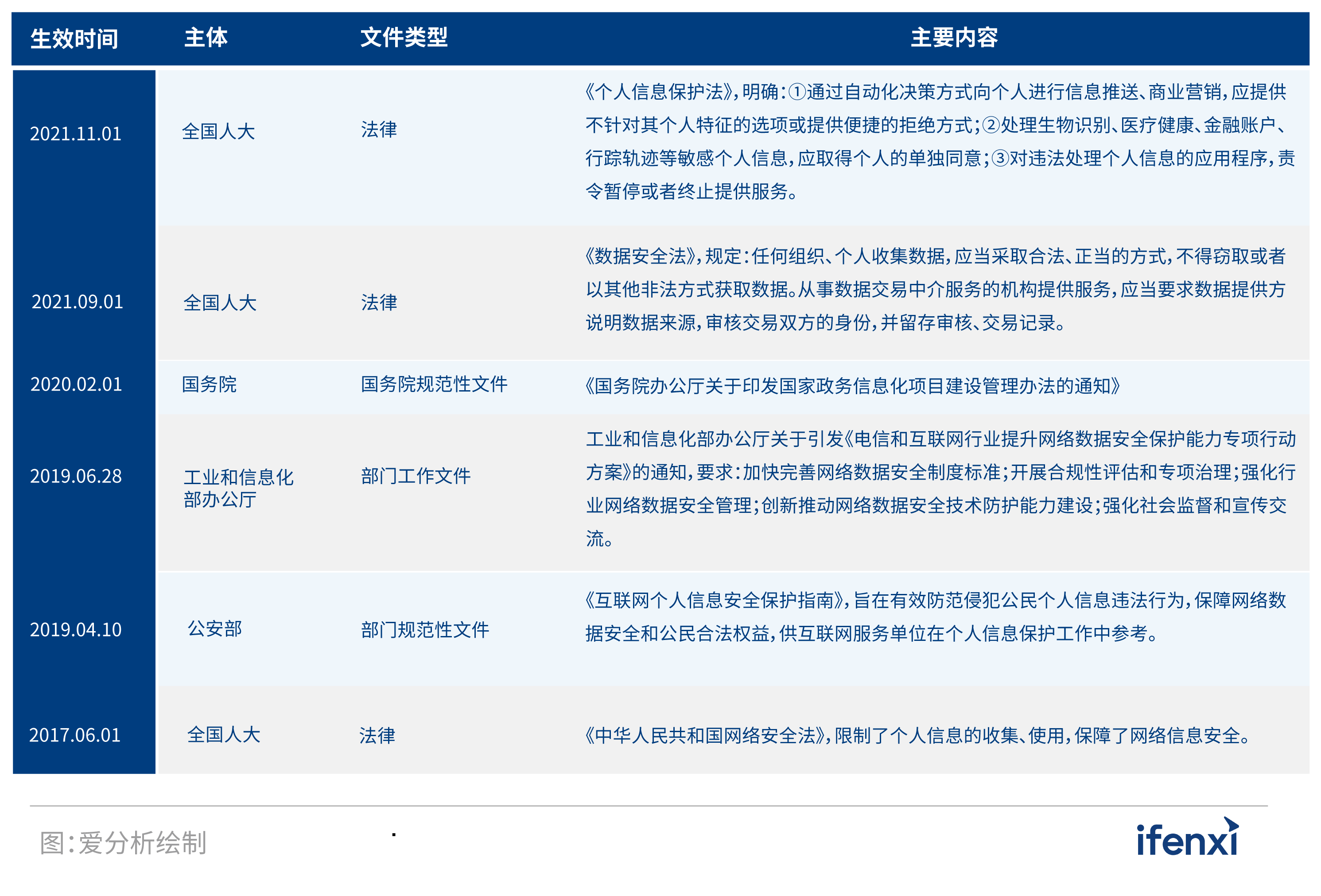 澳门一码一肖一待一中四不像，专业数据解释落实_网页版98.90.5