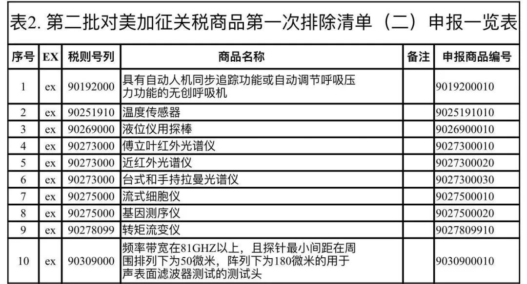 澳门一码一肖一特一中2024，现状分析解释落实_运动版72.86.59