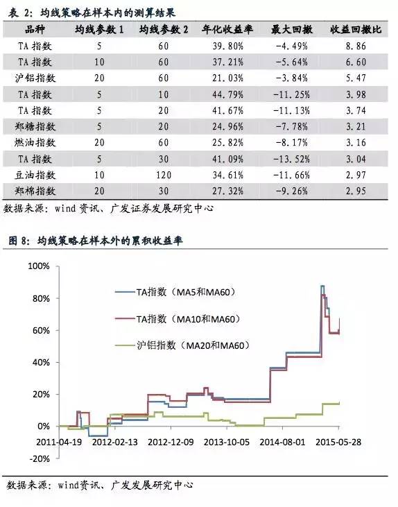 2024澳门正版开奖结果，最新答案解释落实_战略版99.77.99