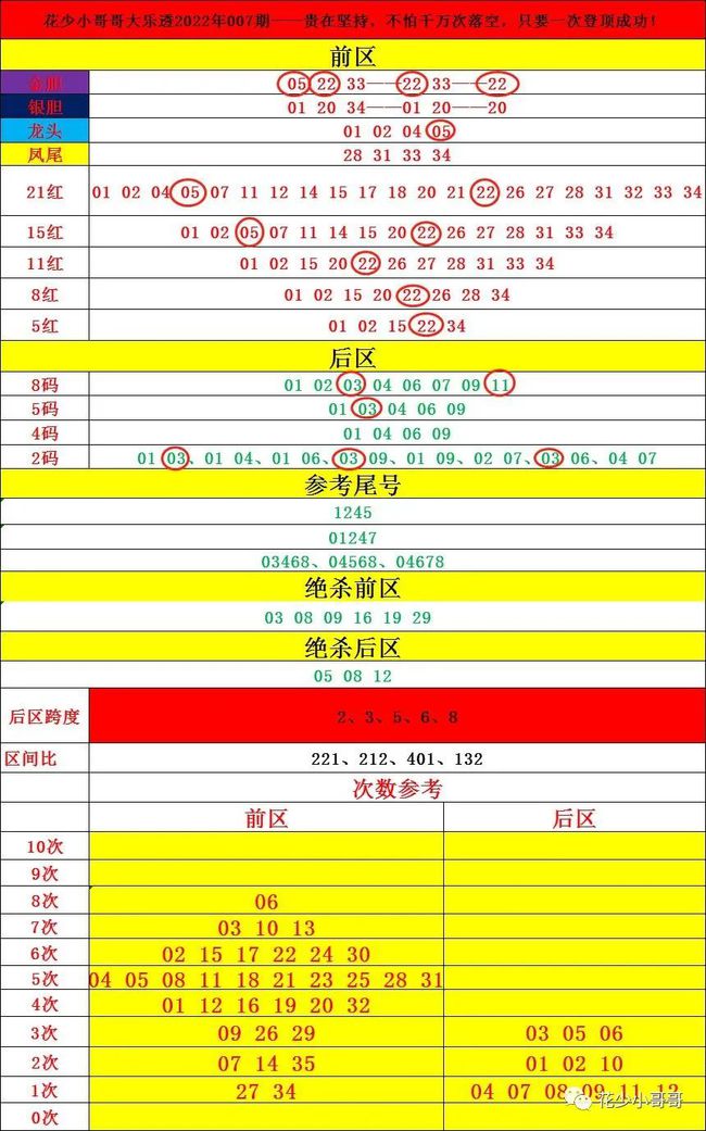 2024香港今期开奖号码马会，综合分析解释落实_专家版50.61.76