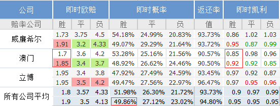 澳门码鞋一肖一码，未来解答解释落实_基础版74.24.28