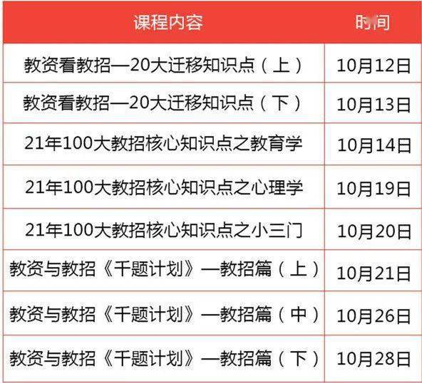 2023年澳门特马今晚开码，最新分析解释落实_模拟版43.5.22