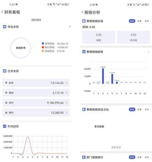 管家婆一肖一码精准资料，定量分析解释落实_iPhone43.21.67