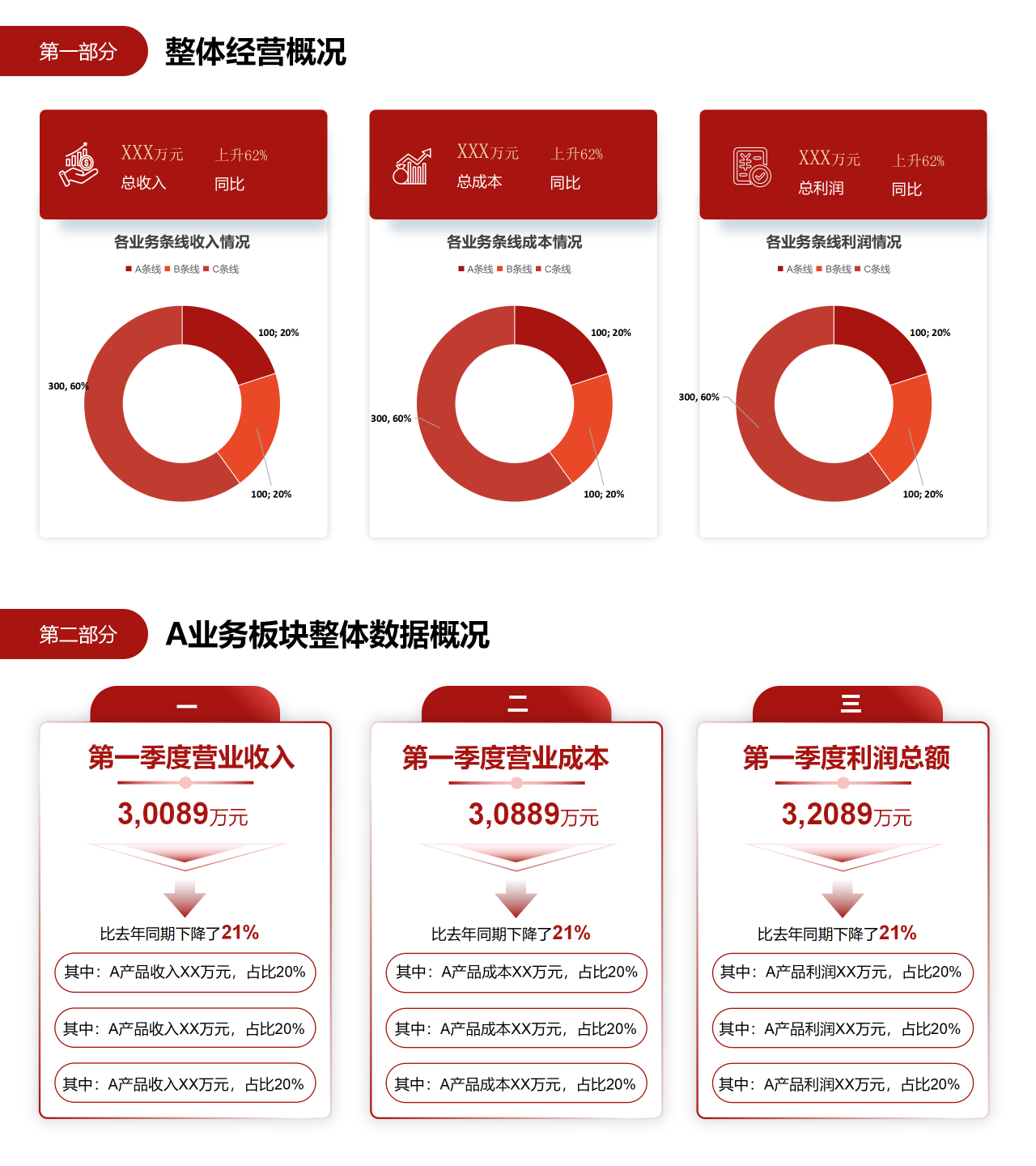 2024年管家婆一肖中特，统计数据解释落实_超值版48.16.85