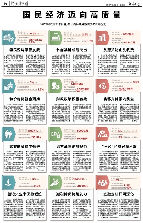 新澳彩资料免费资料大全，数据解答解释落实_户外版86.64.57