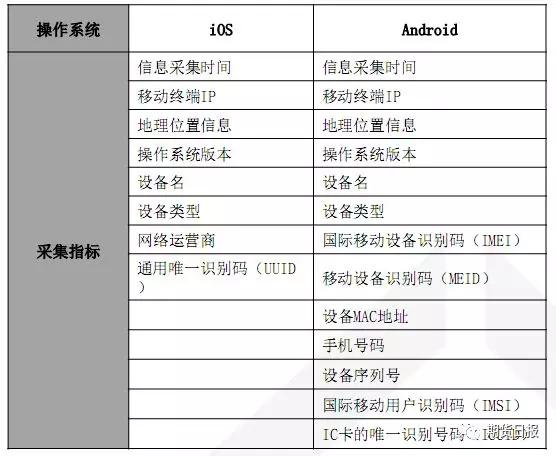 新澳门今晚精准一码，全面解答解释落实_体验版32.72.6