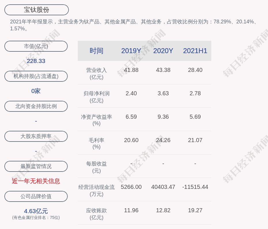 正版资料全年资料查询，预测分析解释落实_动态版94.96.56