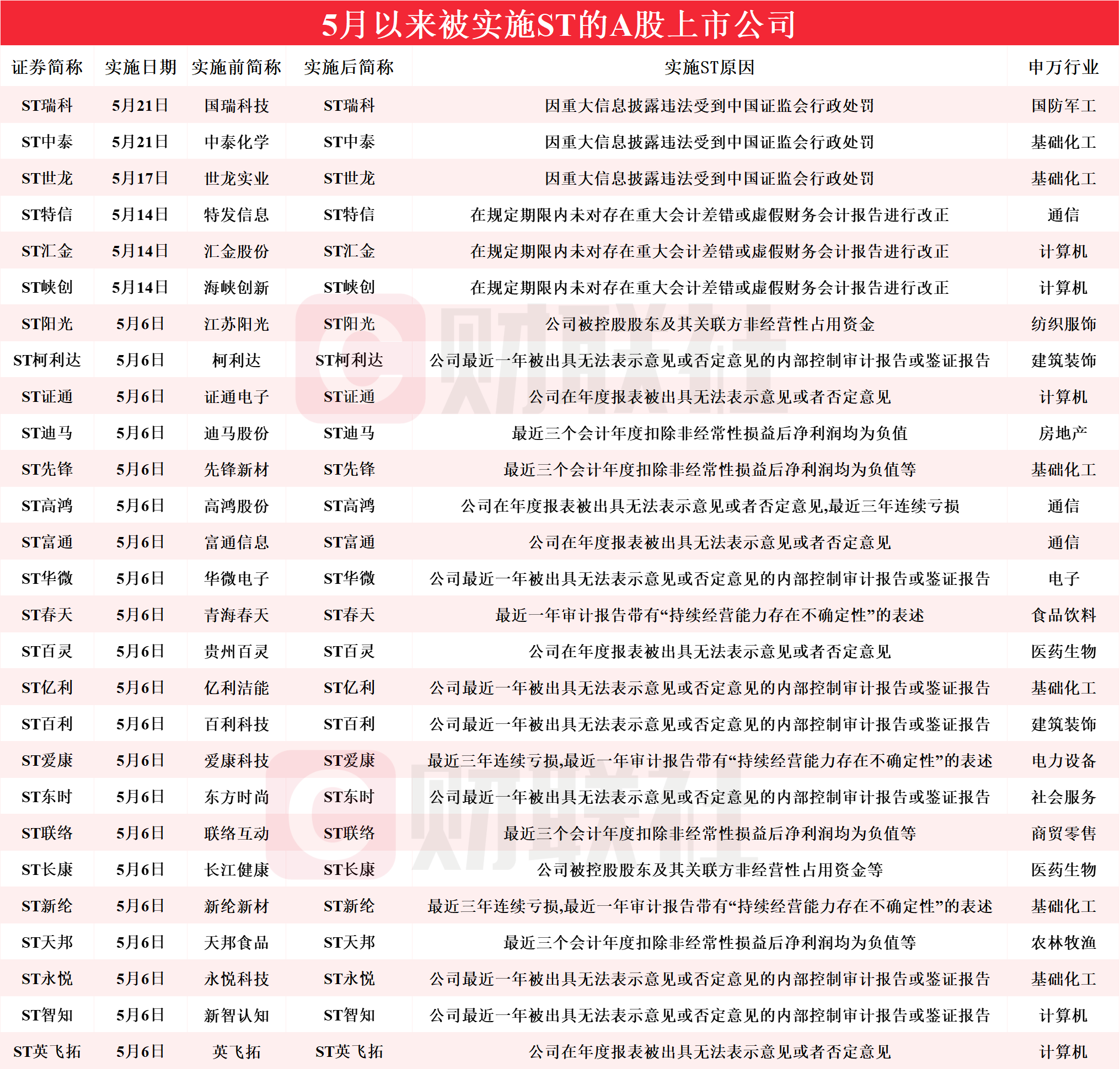 新澳门今晚开特马开奖，实地研究解释落实_铂金版79.3.2