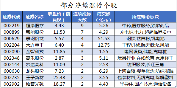 新澳资料大全正版2024金算盆，统计数据解释落实_AR版2.48.99