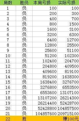 溴彩一肖一码100，实证解答解释落实_界面版78.44.83