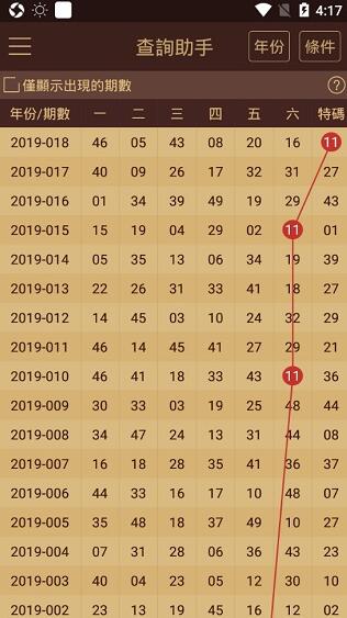 澳门王中王100%的资料2024，实地解答解释落实_潮流版77.85.54