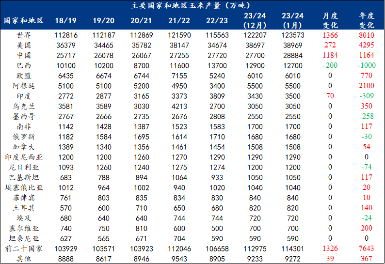 2024香港历史开奖记录65期，统计数据解释落实_WP69.60.10