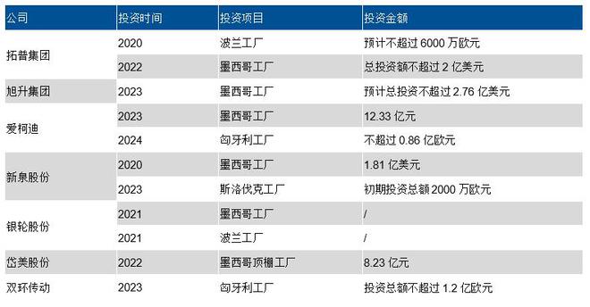 新奥免费料全年公开，前沿研究解释落实_高级版42.49.50