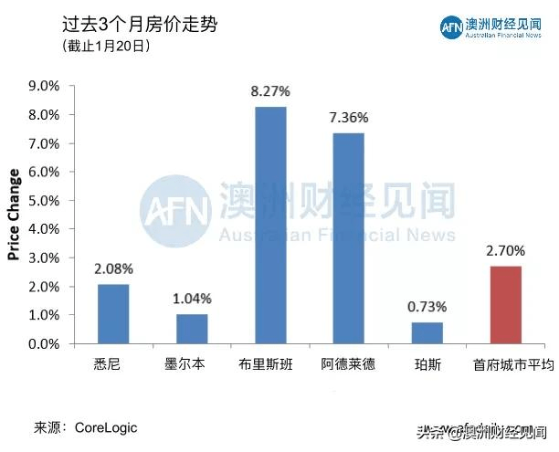 新澳2024资料大全免费，未来趋势解释落实_专业版8.22.17