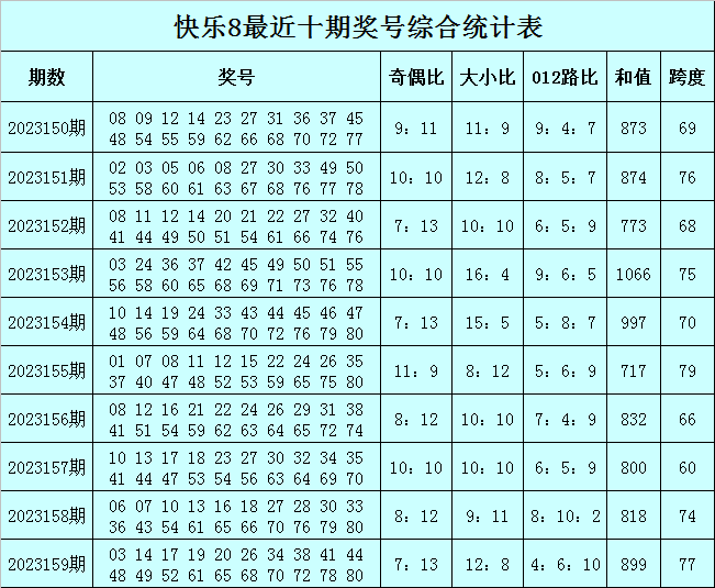 澳门今晚必中一肖一码90—20，效率资料解释落实_经典版22.51.63