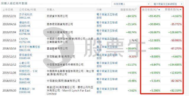 本期香港码开奖结果,效能解答解释落实_活跃版69.47.44