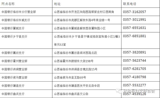 新奥门资料大全正版资料2024年免费下载,迅速解答解释落实_社群版71.55.75