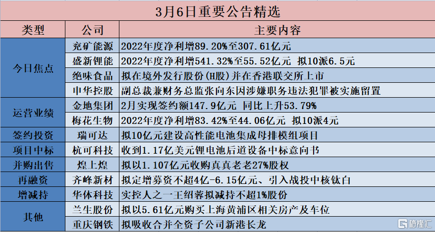 纵览 第45页