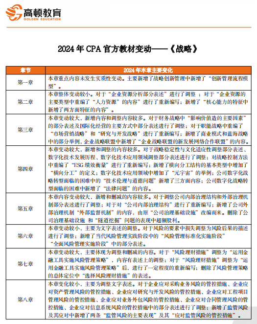 2024年正版资料免费大全功能介绍,知名解答解释落实_保密版11.76.33