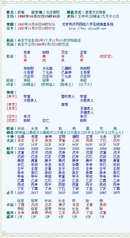 纵览 第34页