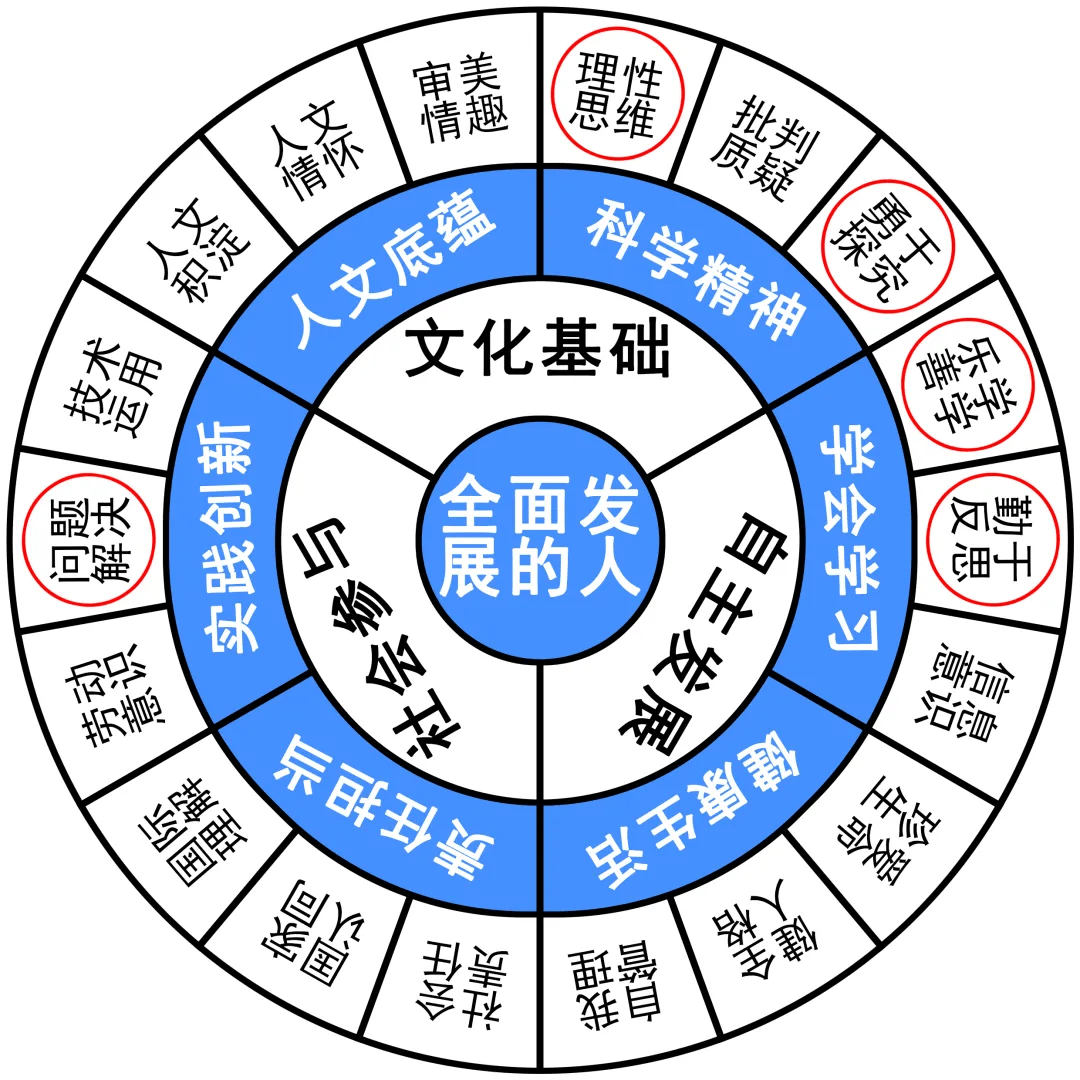 聚宝盆澳门资料大全,现时解答解释落实_小型版18.63.69